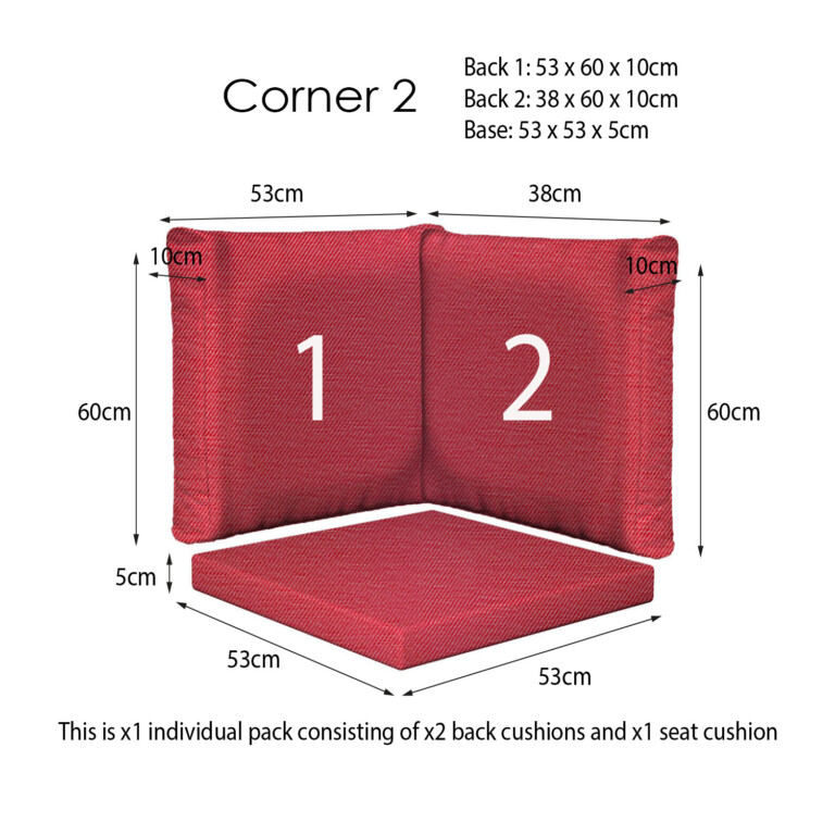 Cranberry Corner Sets